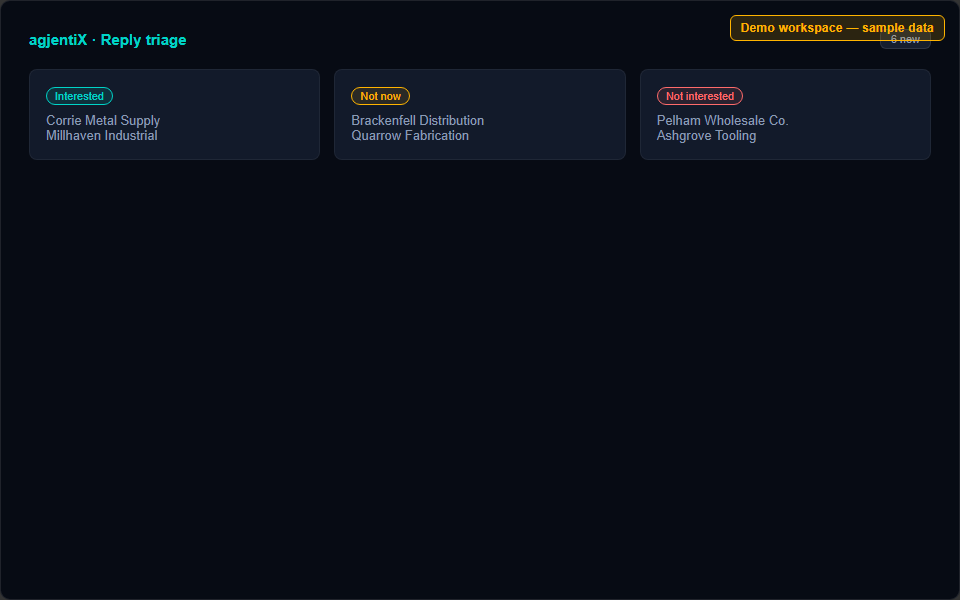 Reply triage sorted into interested, not now, and not interested, in a demo workspace.